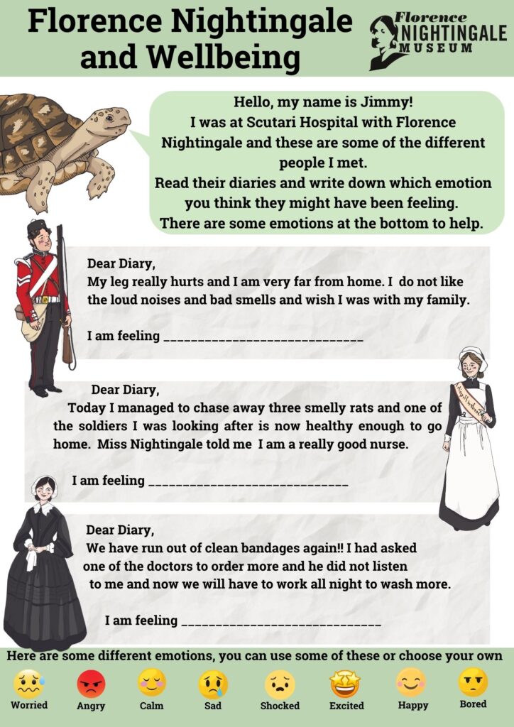 A worksheet page titled Florence Nightingale and Wellbeing